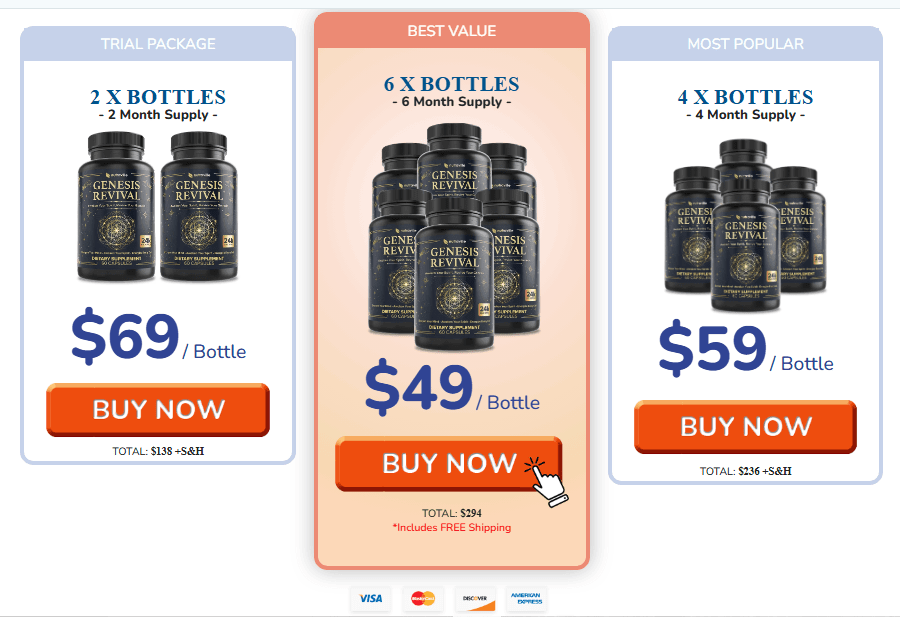 Genesis Revival order page